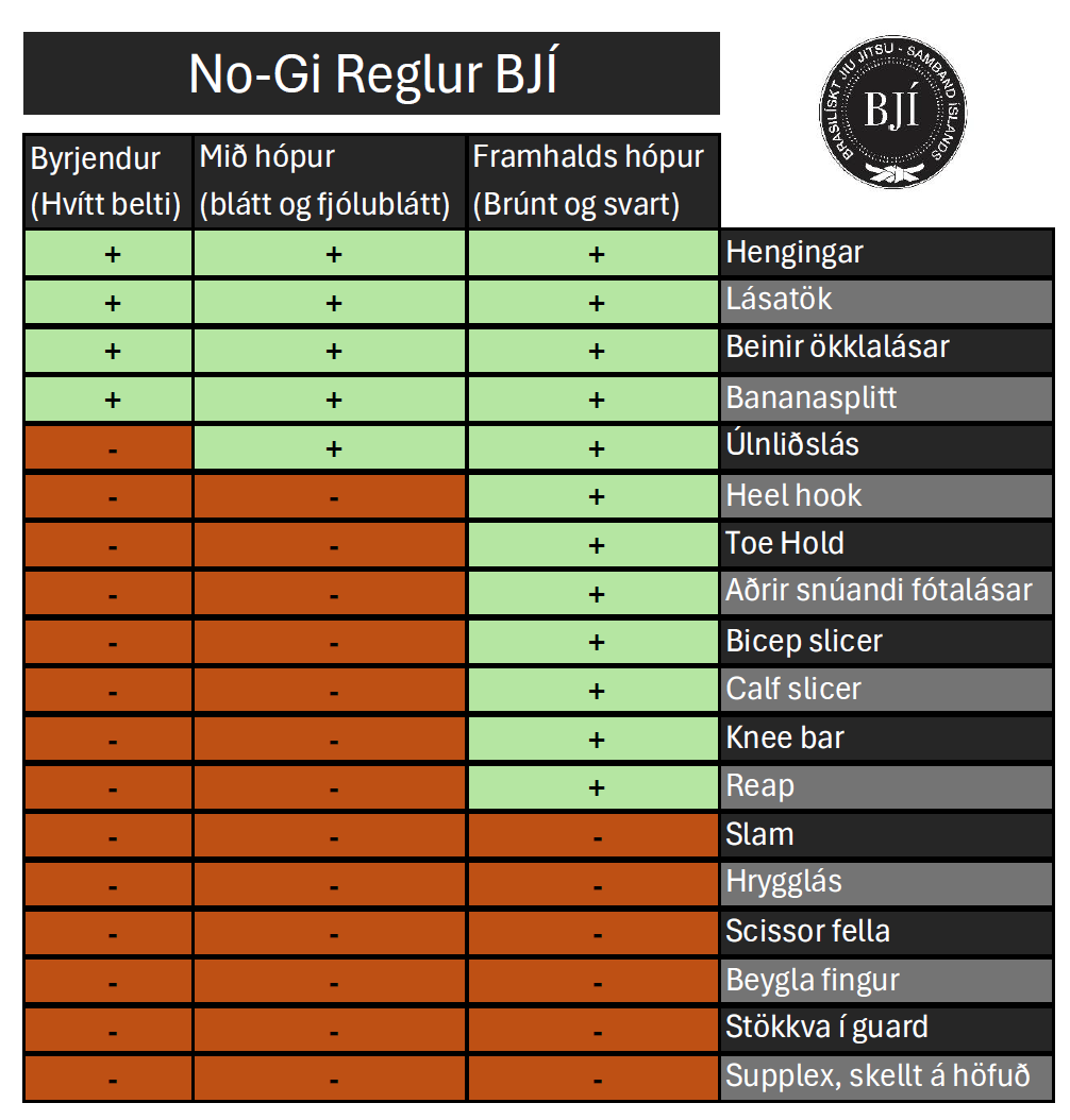 A chart with text and numbers

Description automatically generated with medium confidence